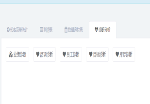 店务诊断分析